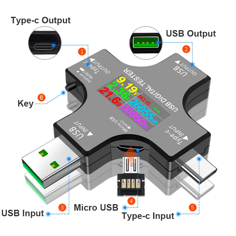 6,5 A USB-Tester DC Typ-C PD Digitales Voltmeter Ampere Spannung Strom Monitor Amperemeter Detektor Power Bank Ladegerät Kapazitätsmesser