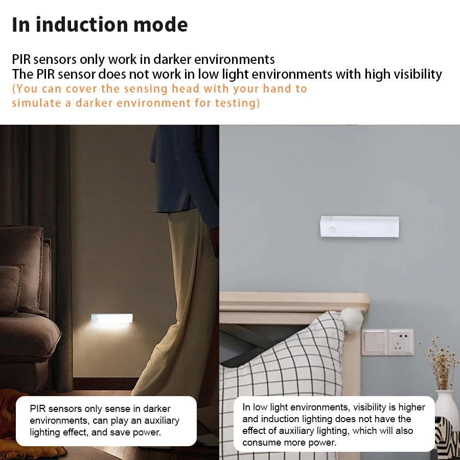 CY Wireless wiederaufladbare LED-Bewegungssensor-Schrankleuchte - ideal für Schrank, Küche, Kleiderschrank, Treppe - batteriebetrieben nachts