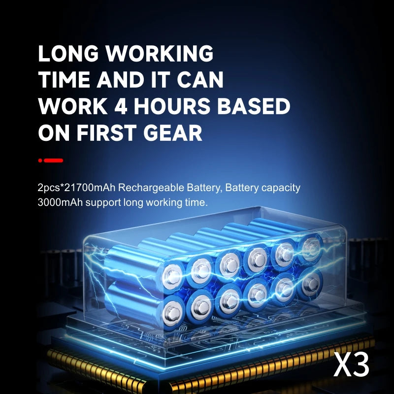 3. Generation X3 Gewaltiger Bläser Mini Turbo Jet Ventilator Handgehalten Bürstenloser Motor mit 130.000 U/min Windgeschwindigkeit von 52 m/s Industrieller Kanalventilator.