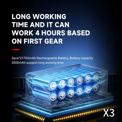 3. Generation X3 Gewaltiger Bläser Mini Turbo Jet Ventilator Handgehalten Bürstenloser Motor mit 130.000 U/min Windgeschwindigkeit von 52 m/s Industrieller Kanalventilator.