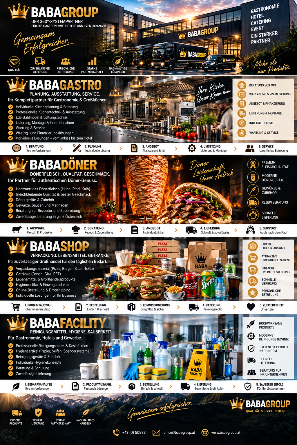 BABASHOP - Der 360 Grad Systempartner fuer die Gastronomie