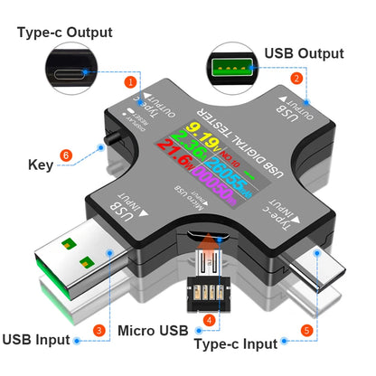 6,5 A USB-Tester DC Typ-C PD Digitales Voltmeter Ampere Spannung Strom Monitor Amperemeter Detektor Power Bank Ladegerät Kapazitätsmesser