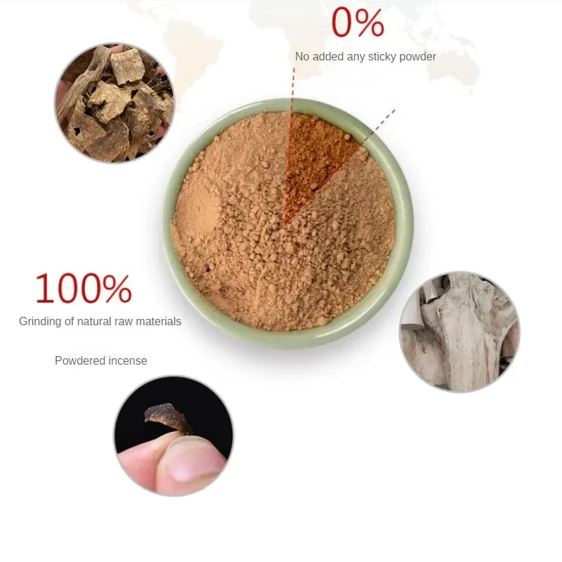 Kleine Xiangyun Stickless Powder Disk Duft Birne Konto Chinesischer Duft Indoor Persistent Duft Sandelholz Adlerholz