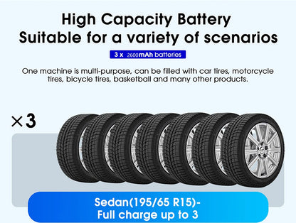 auto-luftkompressor-elektrische-reifen-inflator-pumpe-mit-led-lampe-fur-motorrad-fahrrad-reifen-tragbare-aufblasbare-pumpen-luftpumpe
