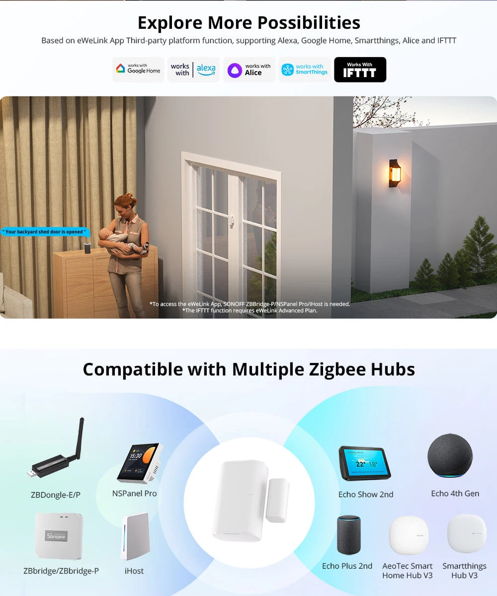 SONOFF SNZB-04P Zigbee Tür- und Fenstersensor – Lokale Smart-Szenen-Verknüpfung, Sabotage-Alarm, Haussicherheit, kompatibel mit Alexa, Google Home, Alice