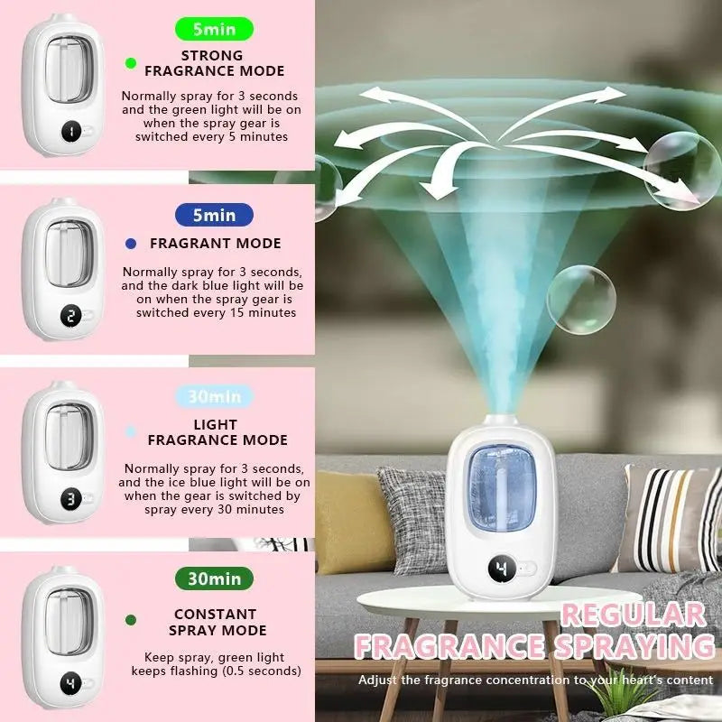 Automatisches Aromatherapie-Gerät Toilette Zuhause Lufterfrischer Aromatherapie-Maschine Diffusor für ätherische Öle Wiederaufladbarer Luftbefeuchter