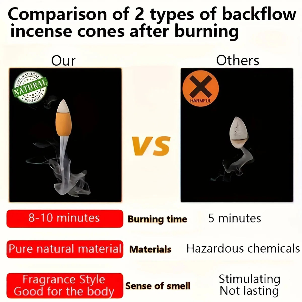 1pc Mountains Fluss Wasserfall Reflux Weihrauch Brenner Brunnen Backflow Aroma Rauch im Halter Home Crafts +60 Weihrauchkegel