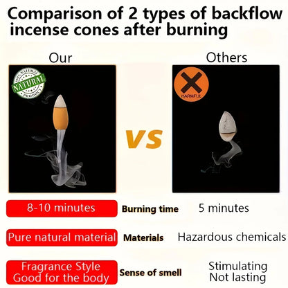 1pc Mountains Fluss Wasserfall Reflux Weihrauch Brenner Brunnen Backflow Aroma Rauch im Halter Home Crafts +60 Weihrauchkegel