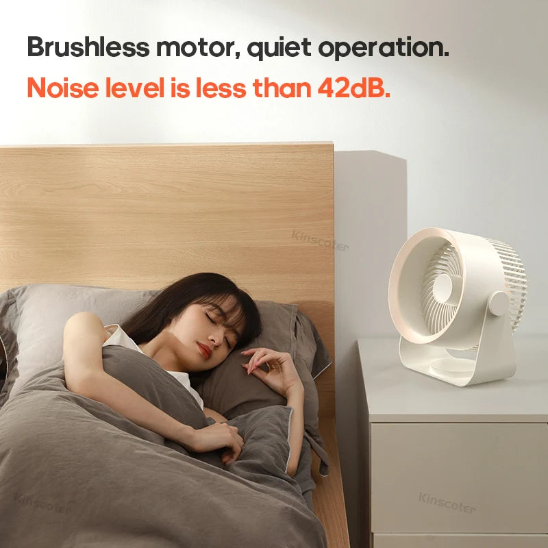 Kabelloser elektrischer Ventilator, USB, 4000mAh, kabellos, tragbar, wiederaufladbarer Luftzirkulationsventilator, für den Schreibtisch, die Wand oder die Decke
