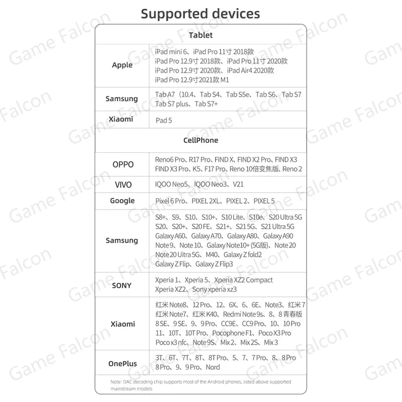 Original USB Type-C auf 3,5 mm Aux Adapter – Type-C 3,5 mm Klinkenstecker Audio Kabel für Samsung Galaxy S23, S22, S21 Ultra, S20, Note 20, 10 Plus, Tab