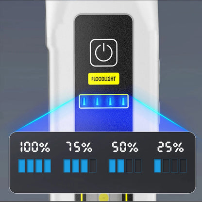 Multifunktionale Mini LED Taschenlampe – USB-C Laden, Tragbare Taschenlampe, Doppelte Lichtquelle, Stiftclip, Notlicht, Campinglampe