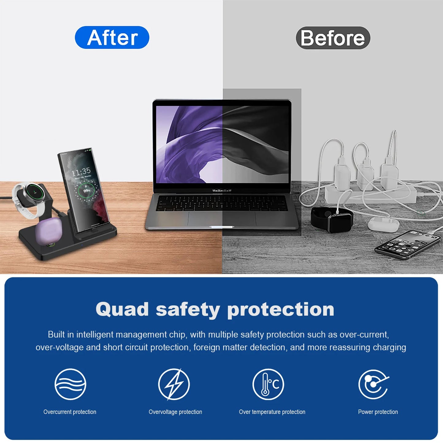 3 in 1 Ladestation für Samsung S23 S22 S21 Note 20 Z Fold Mehrere Geräte Kabelloses Ladegerät für Galaxy Watch 5 Pro 4 3 Knospen