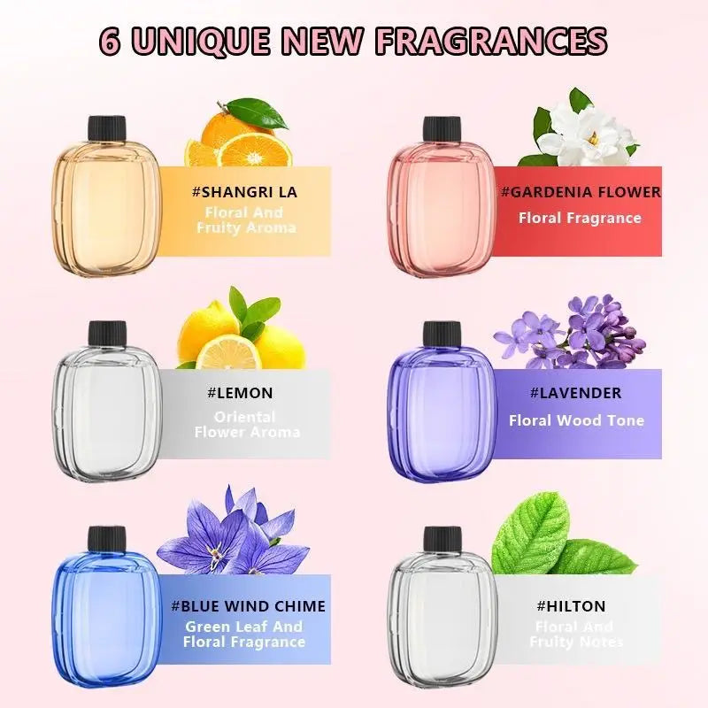 Automatisches Aromatherapie-Gerät Toilette Zuhause Lufterfrischer Aromatherapie-Maschine Diffusor für ätherische Öle Wiederaufladbarer Luftbefeuchter
