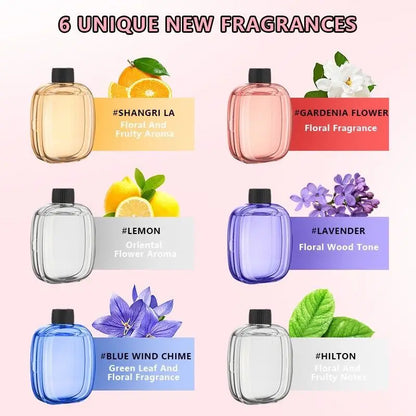 Automatisches Aromatherapie-Gerät Toilette Zuhause Lufterfrischer Aromatherapie-Maschine Diffusor für ätherische Öle Wiederaufladbarer Luftbefeuchter