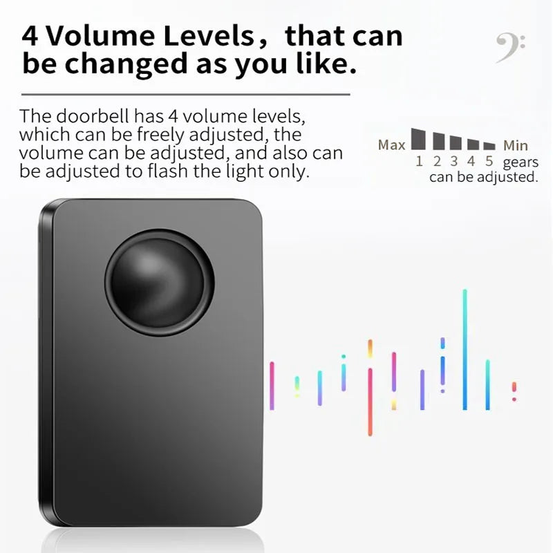 CACAZI Wasserdichte drahtlose Türklingel, DC-Batterie, intelligentes Zuhause, Outdoor, Haushalt, 300 m, Fernbedienung, LED-Blitz, intelligente Türklingel