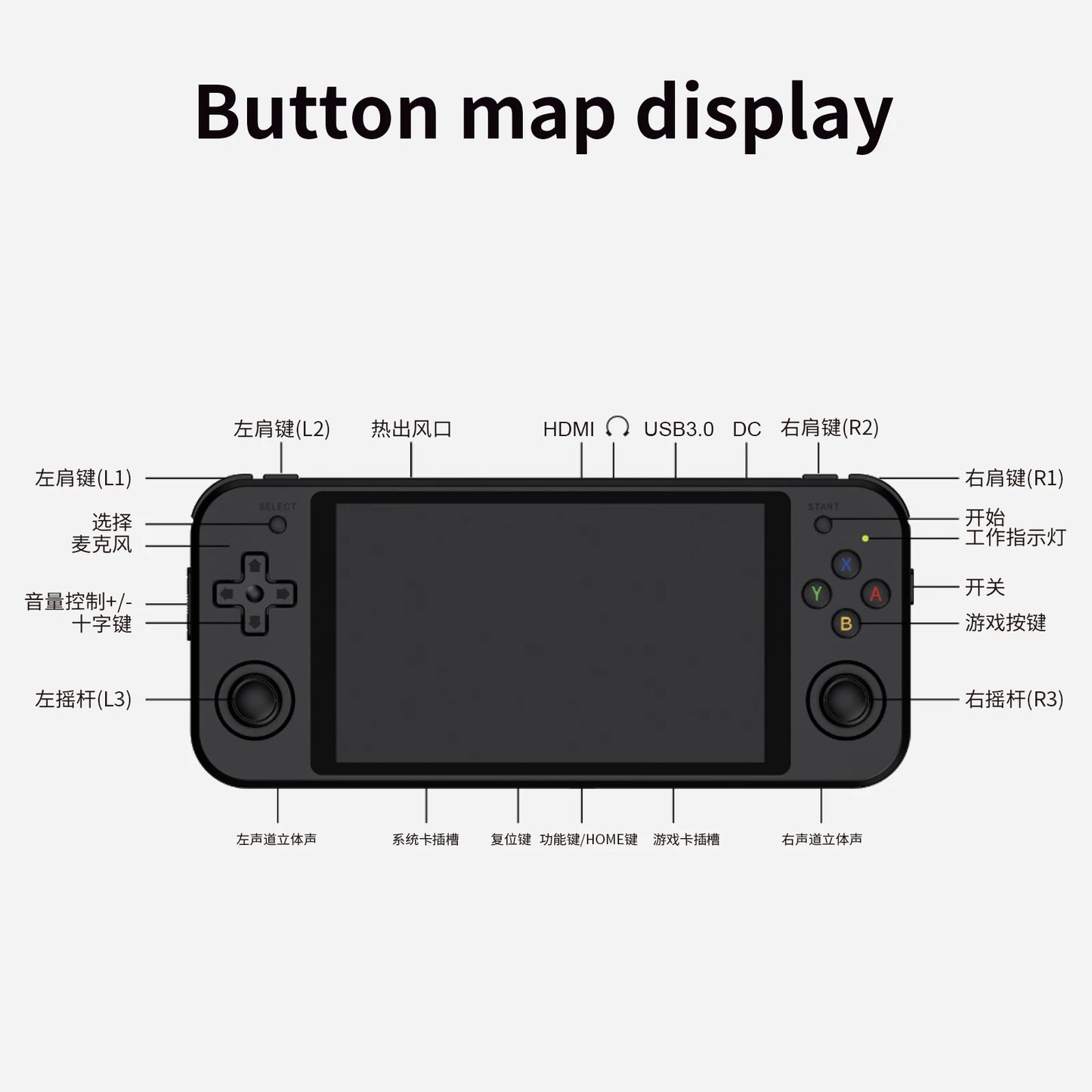 anbernic-rg552-dual-system-handheld-console-4200-retro-games-5-36-ips-touch-screen-pd-charge-android-linux-portable-game-player