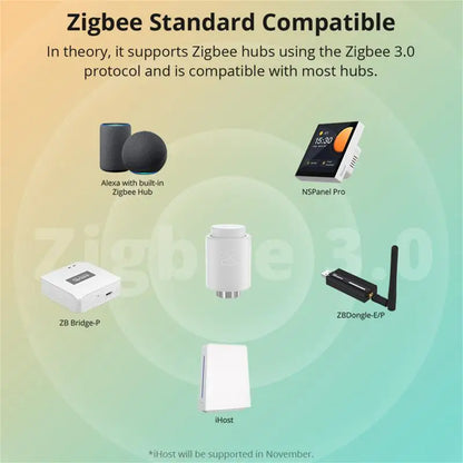 SONOFF TRVZB Zigbee Thermostatisches Heizkörperventil TRVs Smart Quiet TRV Temperaturregelungssystem Unterstützung Alexa ZHA MQTT Ewelink