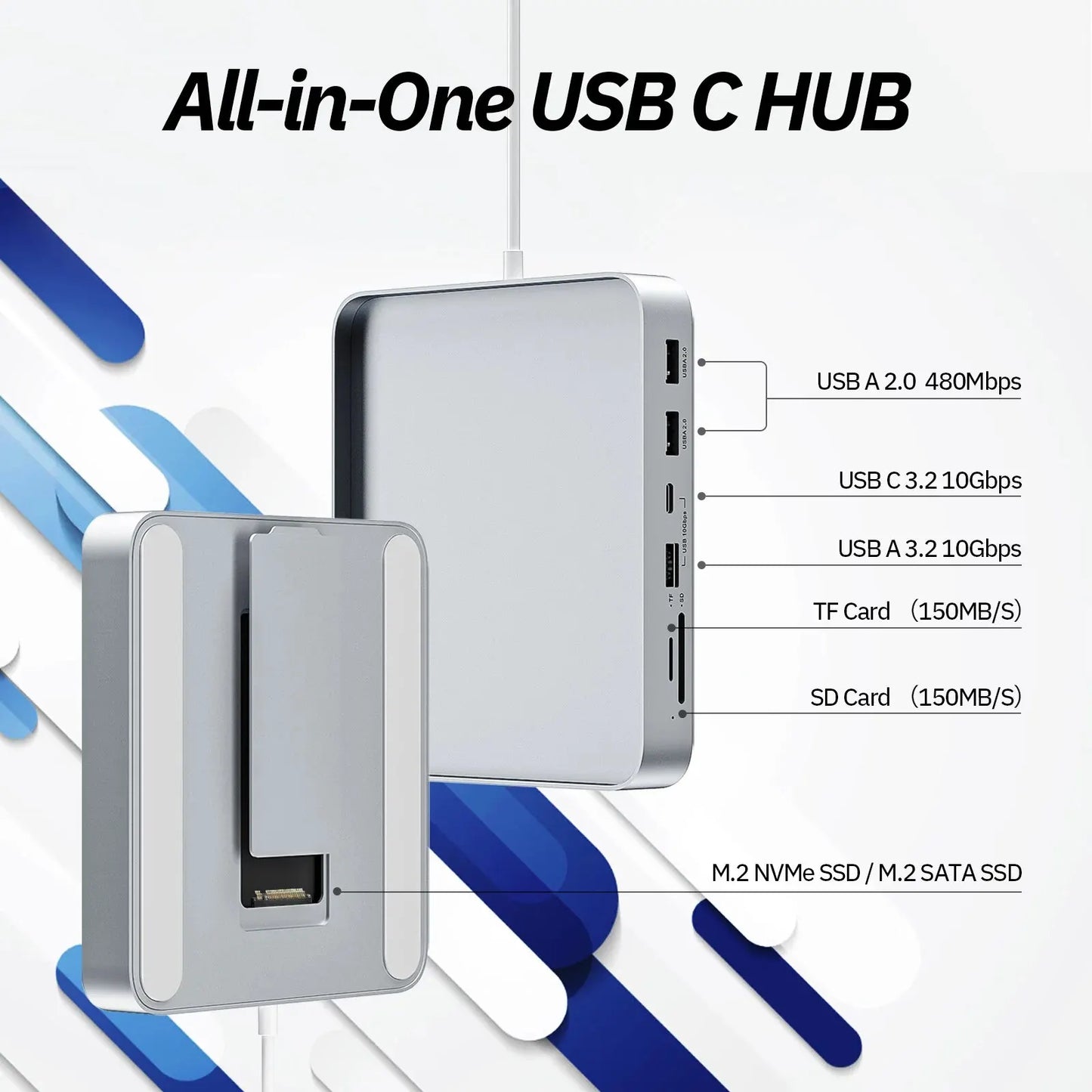 Minisopuru USB C Hub für iMac 24 Zoll 2021/2023 Kompatibel M.2 NVMe SSD USB C 10Gbps iMac Zubehör für iMac M1 M3 iMac Hub