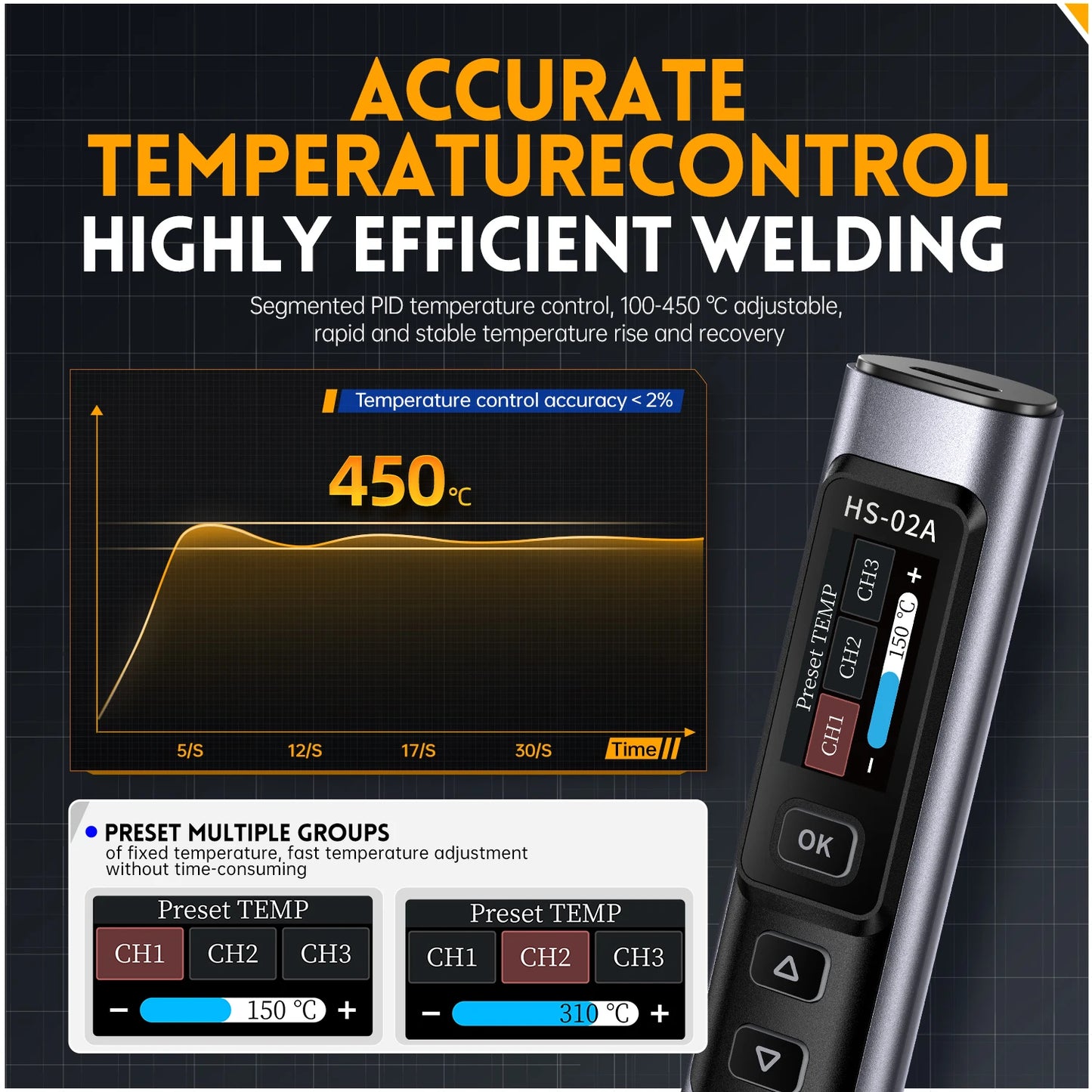 FNIRSI HS-02 Intelligenter elektrischer Lötkolben PD 100W einstellbare konstante Temperatur Schnelle Hitze Tragbares Lötkolben-Station-Kit