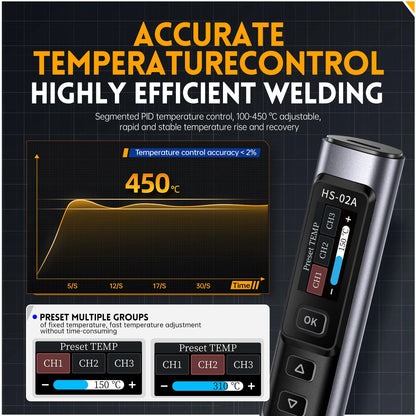 FNIRSI HS-02 Intelligenter elektrischer Lötkolben PD 100W einstellbare konstante Temperatur Schnelle Hitze Tragbares Lötkolben-Station-Kit