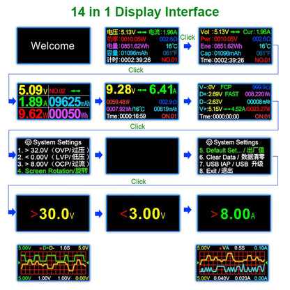 6,5 A USB-Tester DC Typ-C PD Digitales Voltmeter Ampere Spannung Strom Monitor Amperemeter Detektor Power Bank Ladegerät Kapazitätsmesser