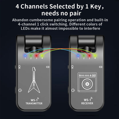 2.4GHz Wireless Gitarren-System – Wiederaufladbarer Audio-Transmitter & Empfänger, 30 m Reichweite, 4 Kanäle, mit doppelseitigem Ladekabel