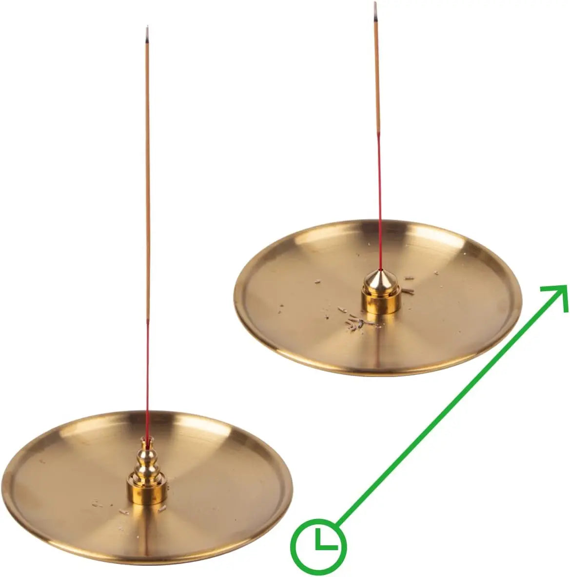 5 In 1 Metall -Weihrauchbrenner für Yoga Messing Weihrauchhalter Palo Santo Halter Salbeihalter Weihrauch Tablett Asche Catcher Home Decor Decor