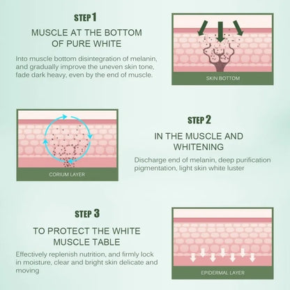 kraftvolle-krauteraufhellung-sommersprossencreme-akne-dunkle-flecken-melanin-verblassen-melasma-anti-pigmentierung-stumpfheit-brightenface