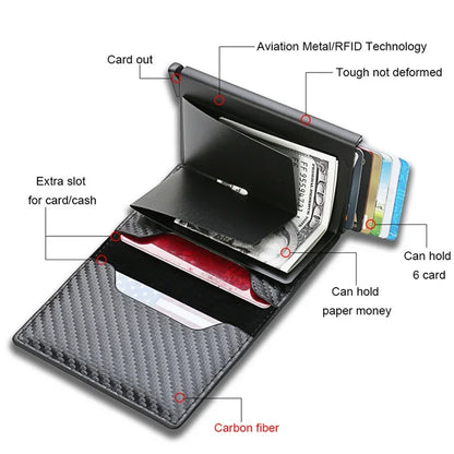 Carbon Faser Leder Rfid Karte Halter Tasche Männer Brieftaschen Geld Tasche Für Audi A1 A3 8P 8V A4 a5 A6 A7 A8 Q3 Q5 Q7 Q8 Sline TT