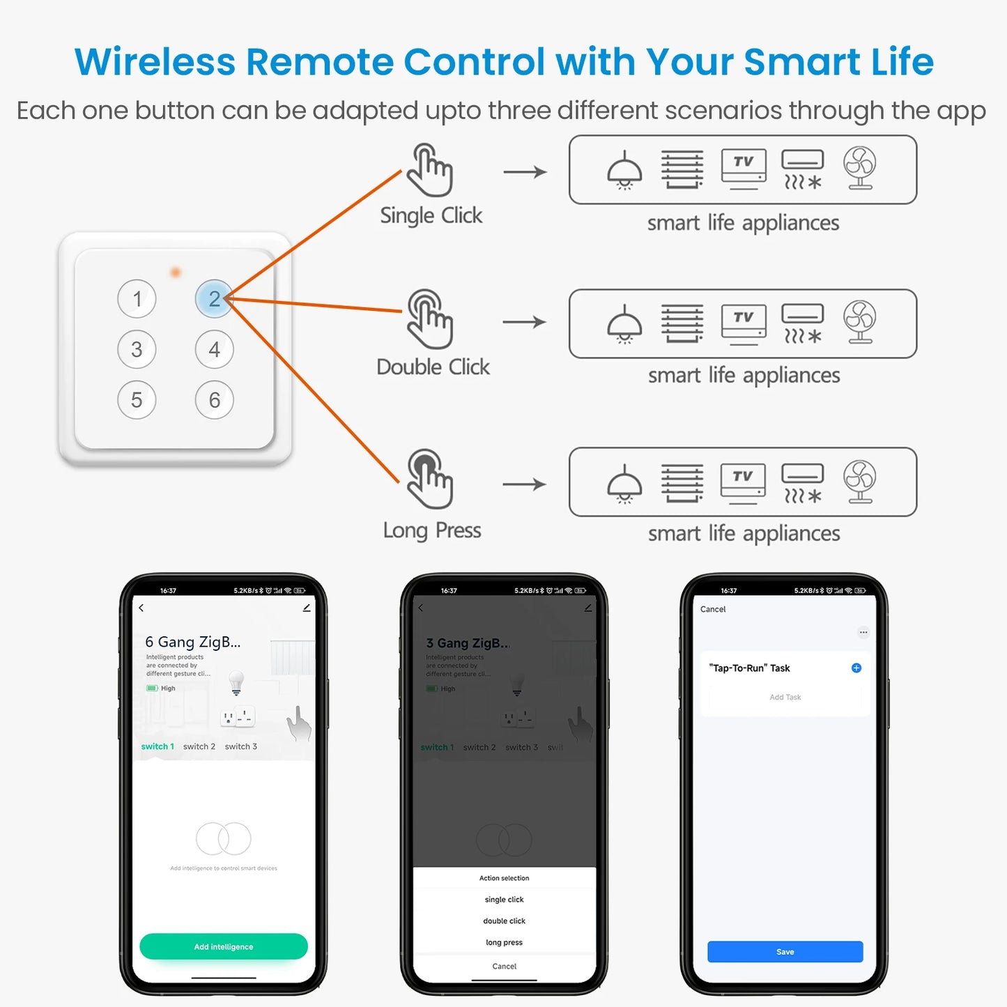 LoraTap ZigBee 3.0 Tuya Smart Life EU Standard 6 Tasten Gang Szene Magnetischer Fernbedienungsschalter Gateway Erforderlich ZigBee2MQTT