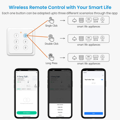 LoraTap ZigBee 3.0 Tuya Smart Life EU Standard 6 Tasten Gang Szene Magnetischer Fernbedienungsschalter Gateway Erforderlich ZigBee2MQTT