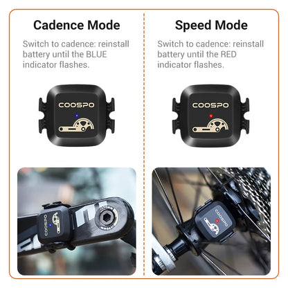 COOSPO Kadenz- und Geschwindigkeitssensor RPM – Bluetooth 4.0 ANT+ Sensor für Rennrad und MTB, kompatibel mit Wahoo und Garmin Fahrradcomputern