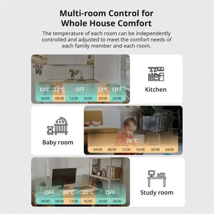 SONOFF TRVZB Zigbee Thermostatisches Heizkörperventil TRVs Smart Quiet TRV Temperaturregelungssystem Unterstützung Alexa ZHA MQTT Ewelink