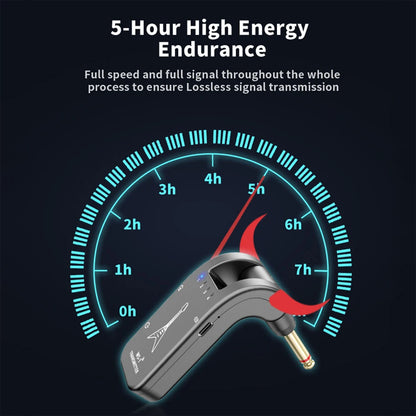 2.4GHz Wireless Gitarren-System – Wiederaufladbarer Audio-Transmitter & Empfänger, 30 m Reichweite, 4 Kanäle, mit doppelseitigem Ladekabel