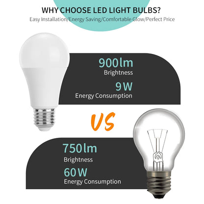 LED-Lampe E27 E14 B22 AC220V 3W 6W 9W 12W 15W 18W 20W LED-Lampe für Wohnzimmer Zuhause LED-Lampen für Haus