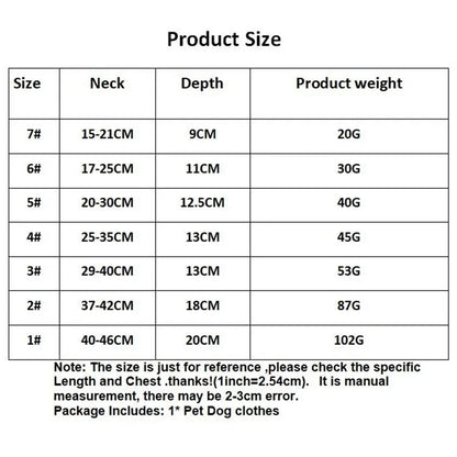 hochwertiges Haustier-Kreisschutz-Halsband-Ring-Katzen-Hund-Anti-Biss-Beauty-Schutzschild-Wundabdeckung-Hund-Katzen-Halsband