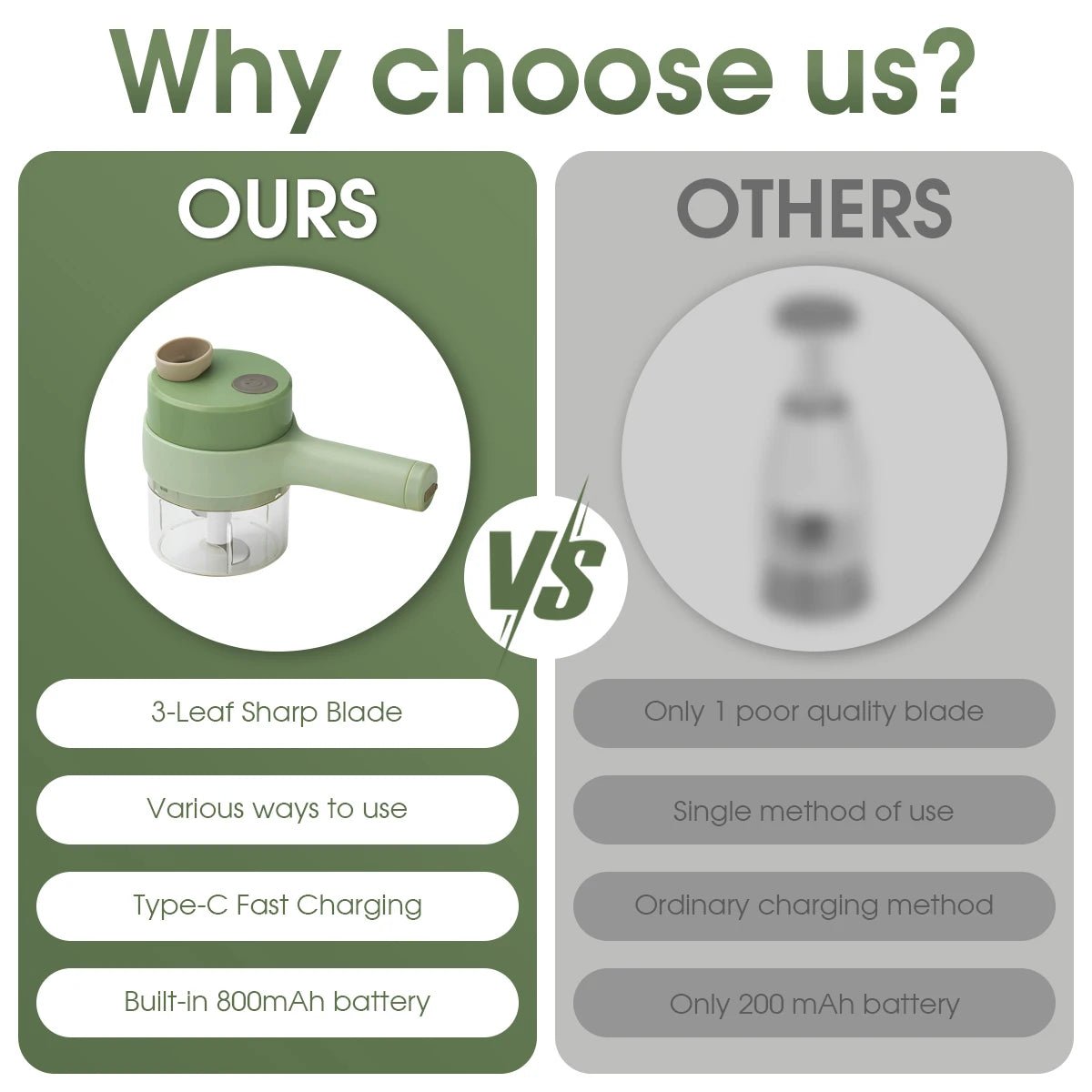 2 in 1 Elektrisches Gemüseschneider-Set Handheld Wireless Elektrischer Knoblauchstampfer Lebensmittelhacker Fleischwolf Maschine Lebensmittelschälscheibe