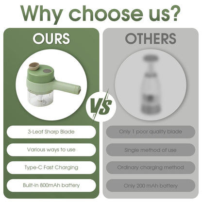 2 in 1 Elektrisches Gemüseschneider-Set Handheld Wireless Elektrischer Knoblauchstampfer Lebensmittelhacker Fleischwolf Maschine Lebensmittelschälscheibe