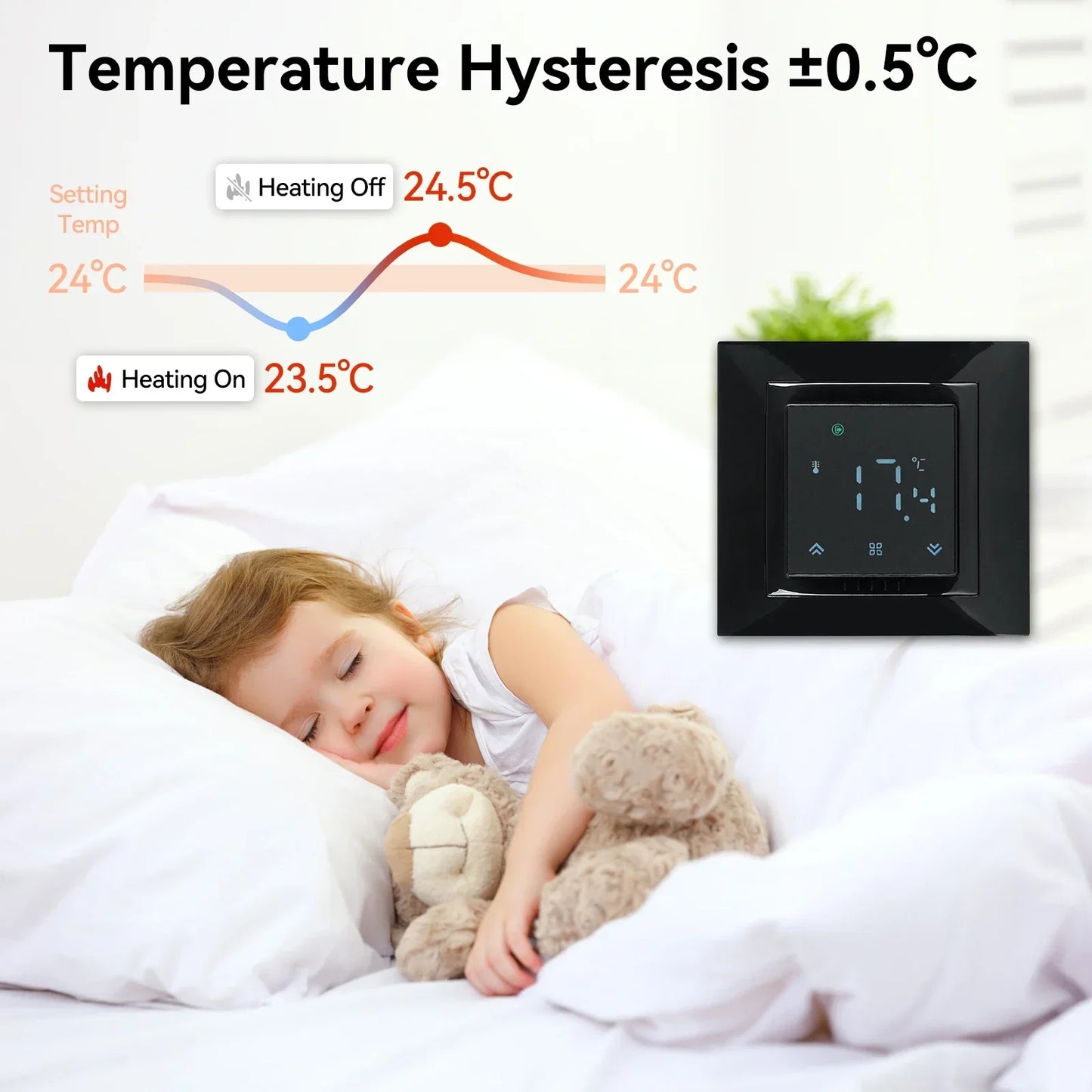 Minco Heat Smart Tuya WiFi Thermostat 3A/16A Abnehmbarer MiNi-Temperaturregler für Warmwasserbereitung / Boiler / Elektroheizung