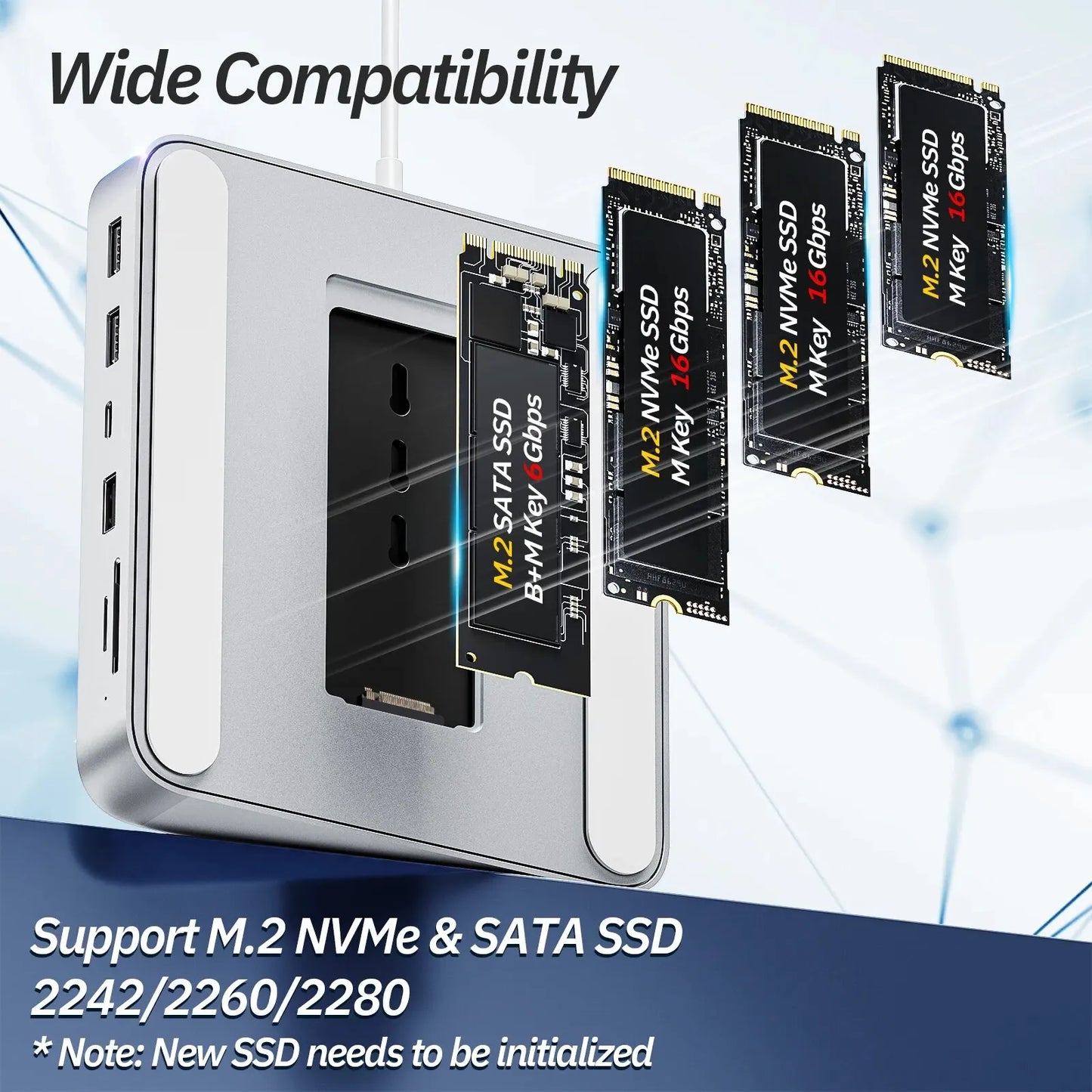 Minisopuru USB C Hub für iMac 24 Zoll 2021/2023 Kompatibel M.2 NVMe SSD USB C 10Gbps iMac Zubehör für iMac M1 M3 iMac Hub