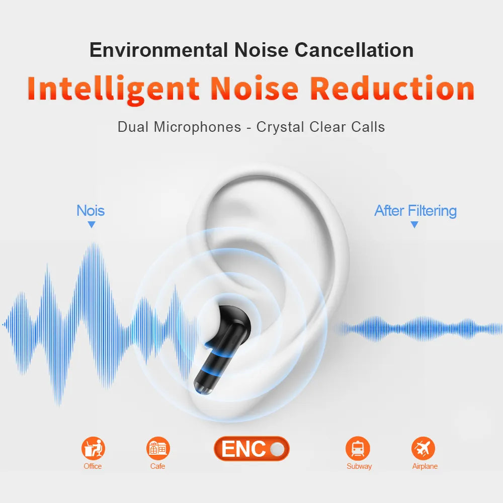 kabellose-kopfhorer-qere-e28-new-tws-bluetooth-5-3-hd-mikrofon-hifi-kopfhorer-13-mm-treiber-60-ms-niedrige-latenz-4-mikrofone-enc-anruf